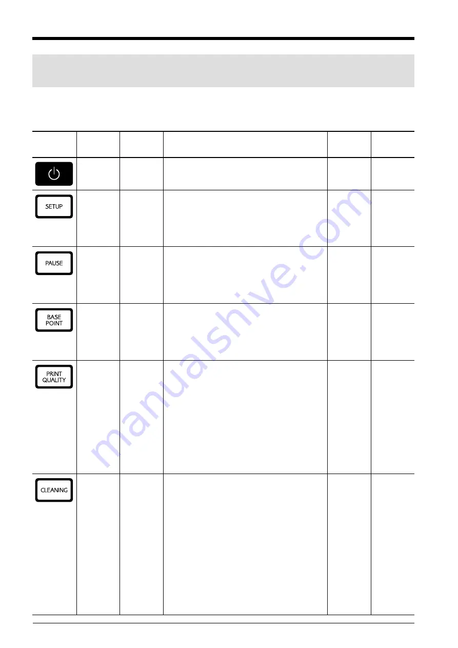 Roland FJ-40 User Manual Download Page 52