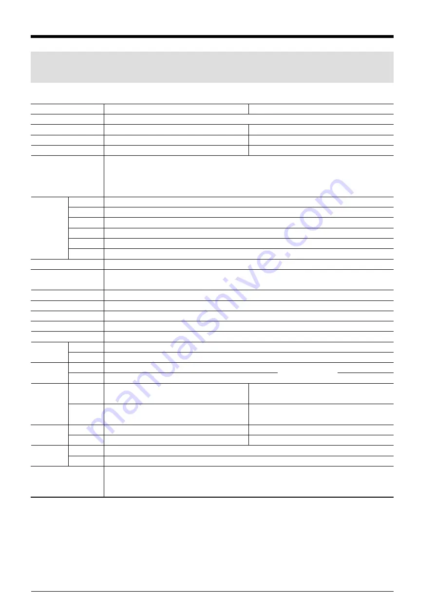 Roland FJ-40 User Manual Download Page 64