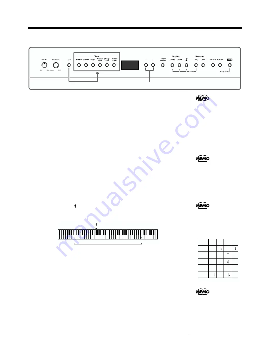 Roland FP-3 Owner'S Manual Download Page 17