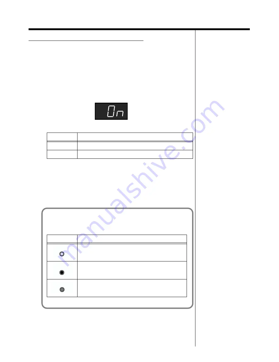 Roland FP-3 Owner'S Manual Download Page 27