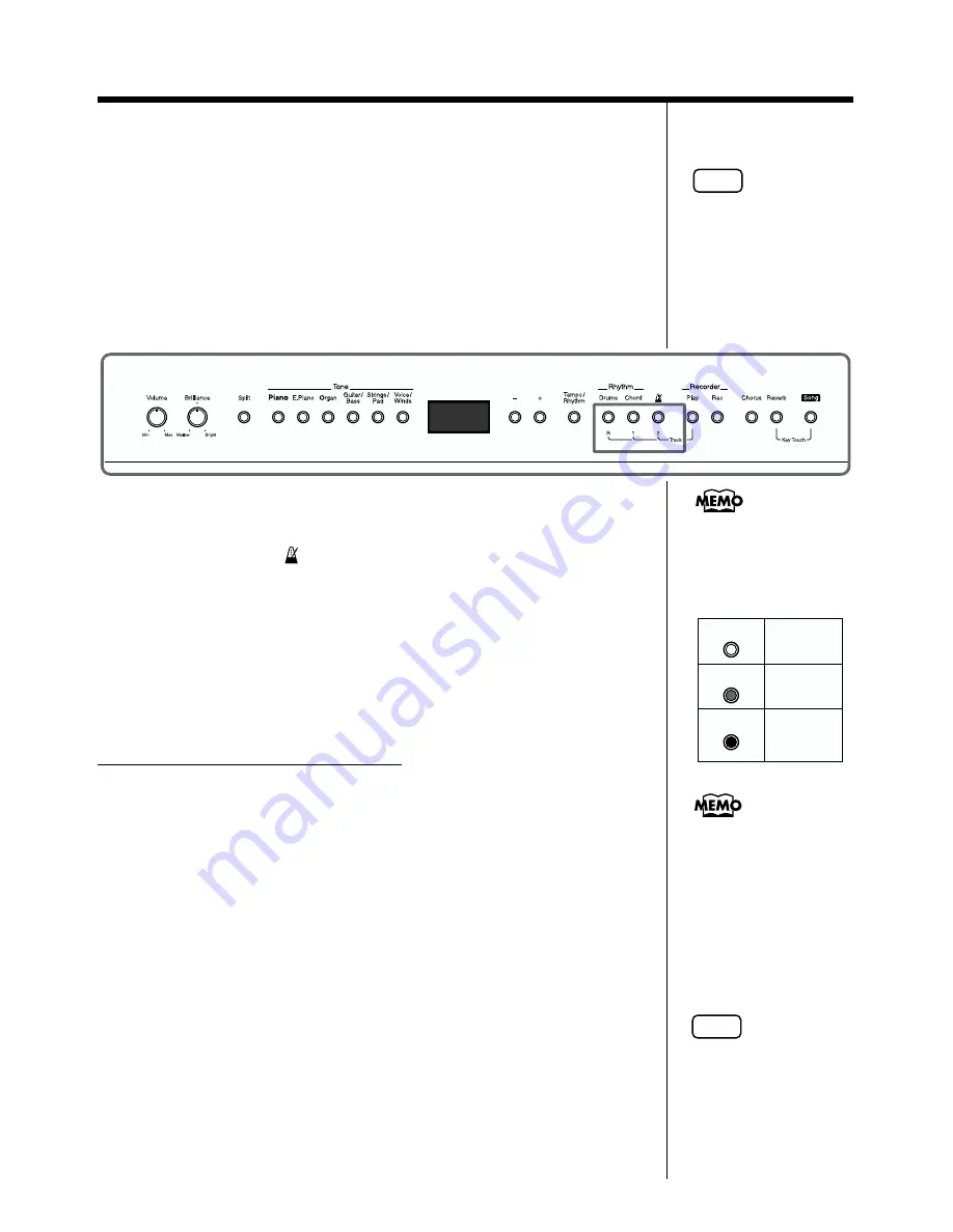 Roland FP-3 Owner'S Manual Download Page 36