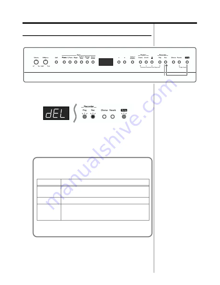 Roland FP-3 Owner'S Manual Download Page 37