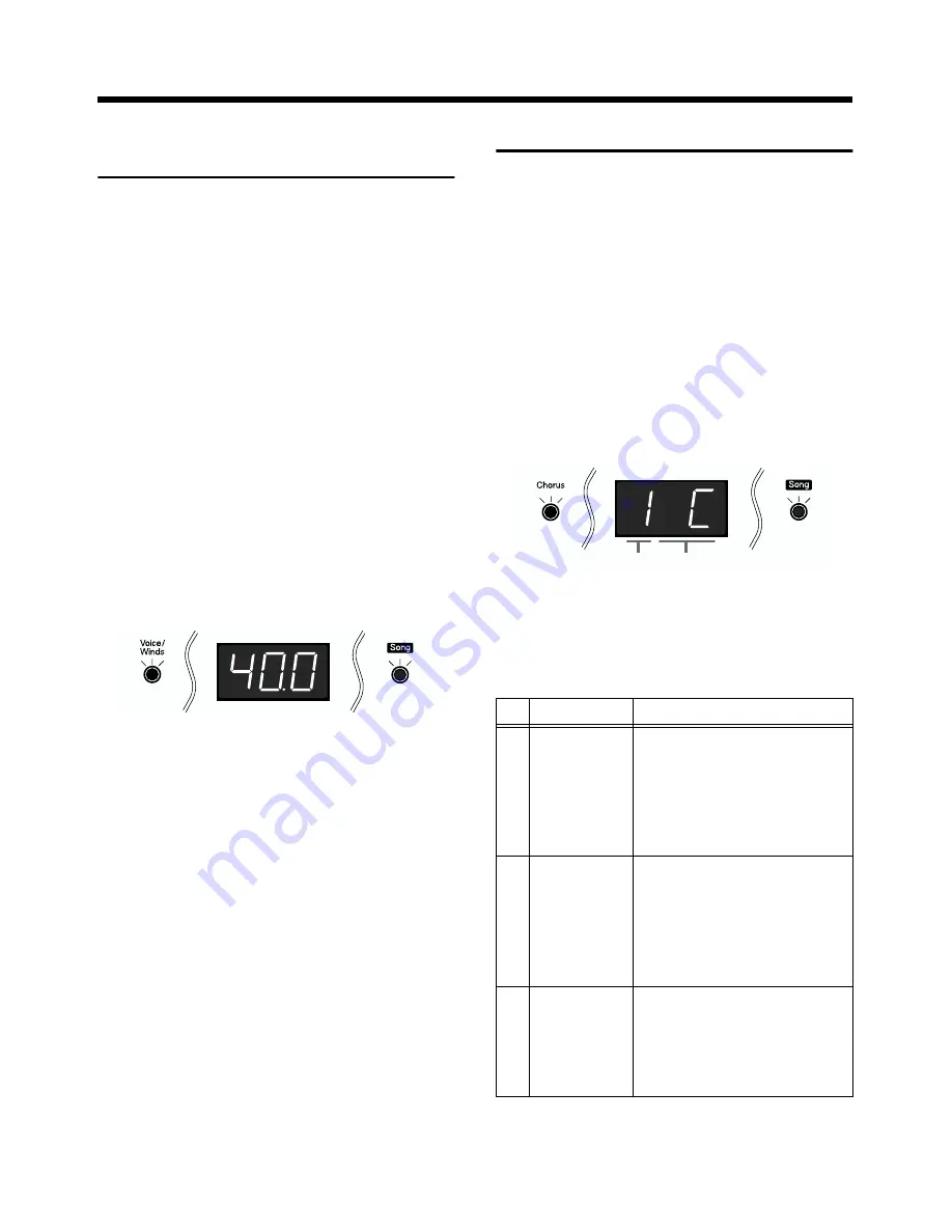 Roland FP-3 Owner'S Manual Download Page 40