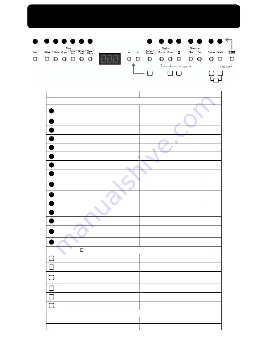 Roland FP-3 Owner'S Manual Download Page 56