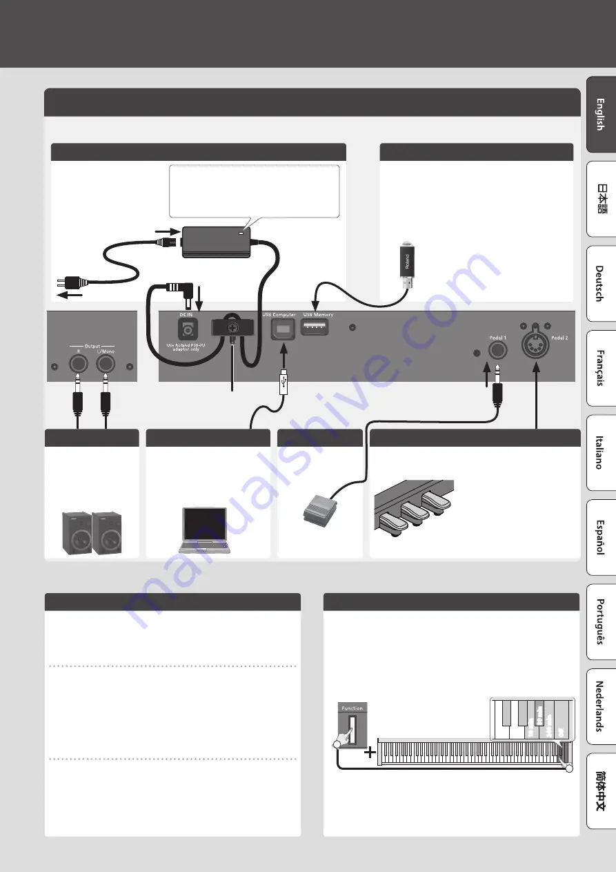 Roland FP-30X Owner'S Manual Download Page 5