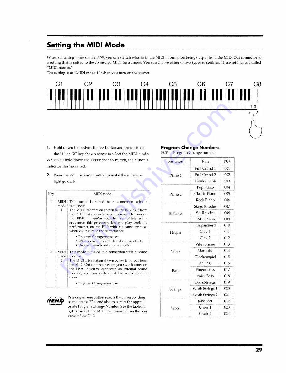 Roland FP-9 Owner'S Manual Download Page 29