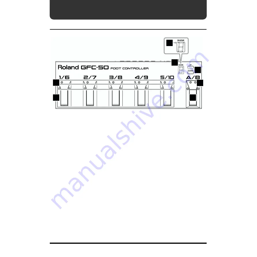 Roland GFC-50 Owner'S Manual Download Page 6