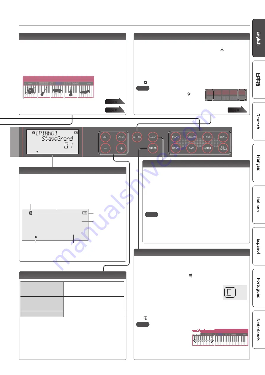 Roland GO-61K Owner'S Manual Download Page 3