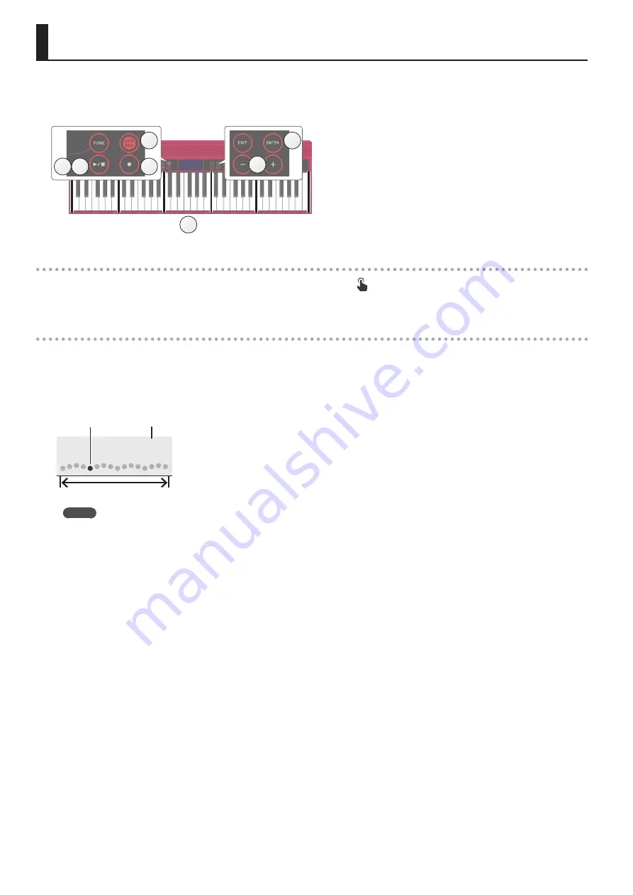 Roland GO-61K Owner'S Manual Download Page 6