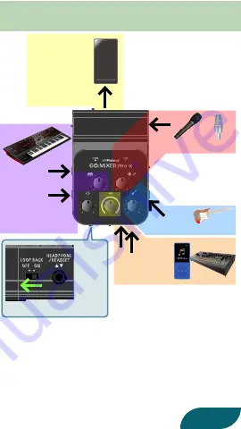 Roland GO:MIXER PRO-X Owner'S Manual Download Page 19