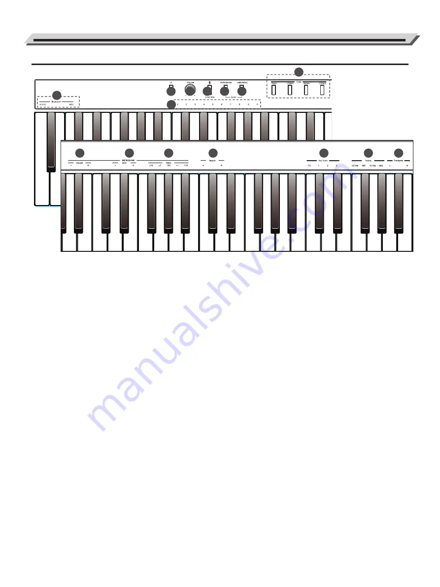 Roland GO:PIANO88 Скачать руководство пользователя страница 4