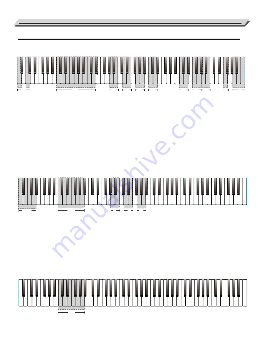 Roland GO:PIANO88 Скачать руководство пользователя страница 14