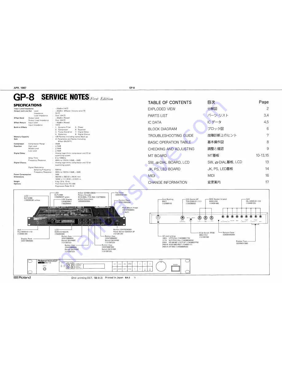 Roland GP-8 Service Note Download Page 1