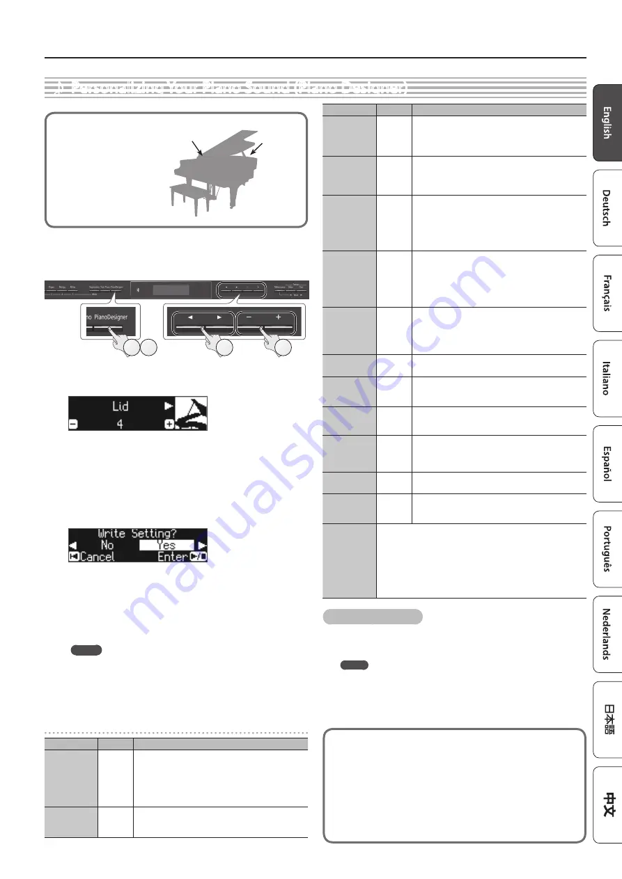 Roland GP609 Скачать руководство пользователя страница 15