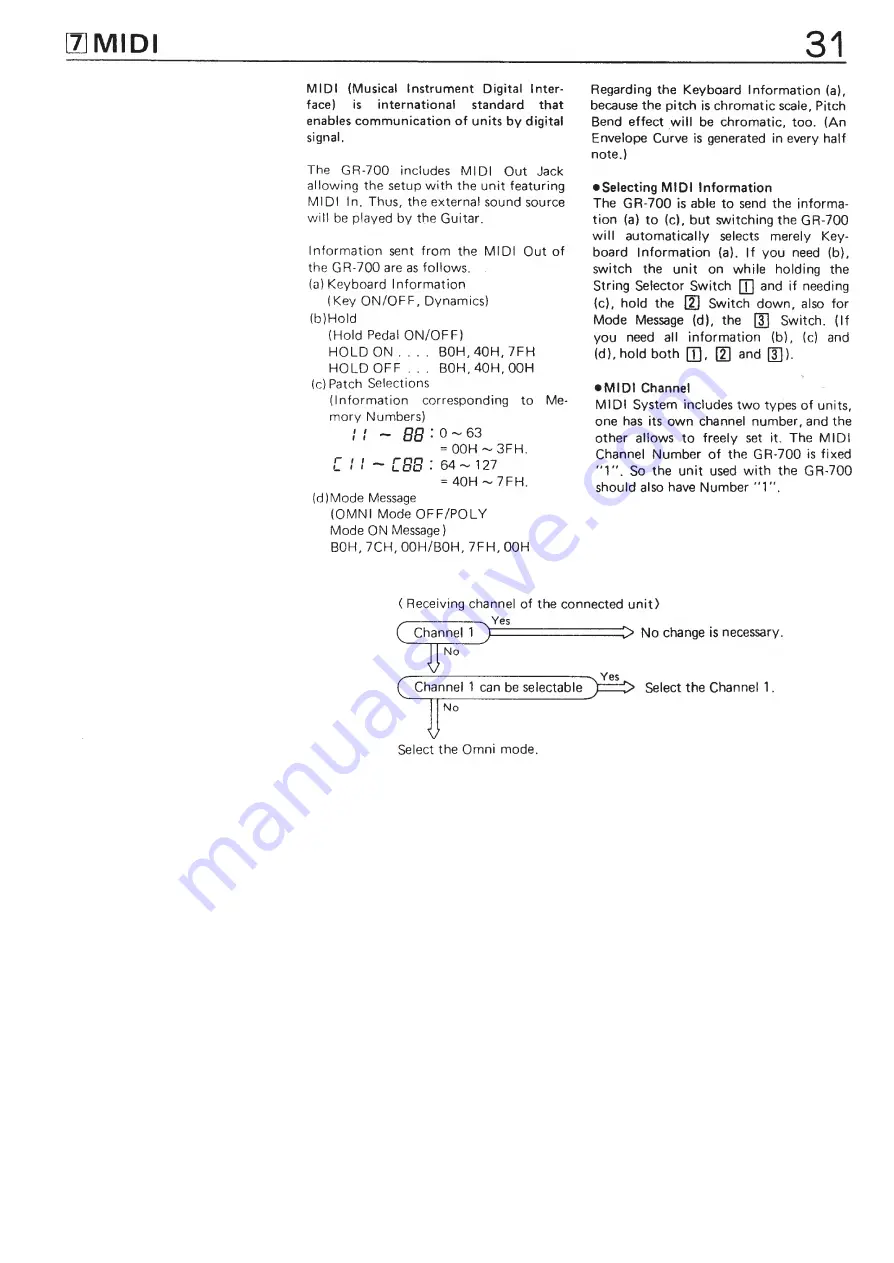 Roland GR-700 Owner'S Manual Download Page 31