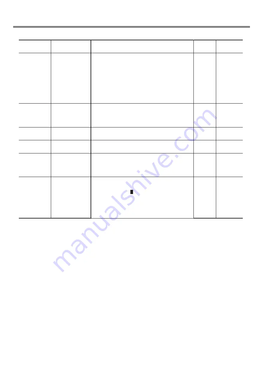 Roland Hi-Fi Jet Pro II FJ-540 User Manual Download Page 82