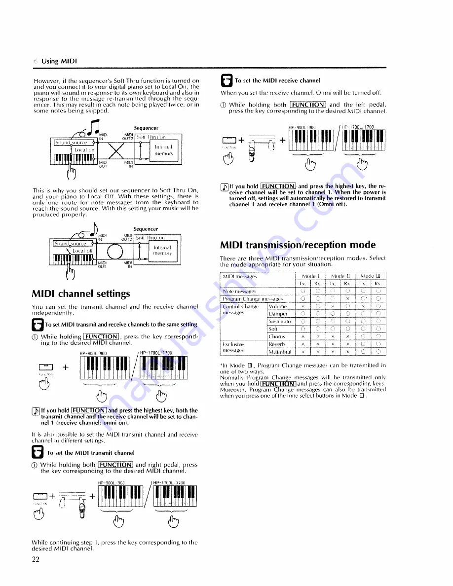 Roland HP 1700 Скачать руководство пользователя страница 24