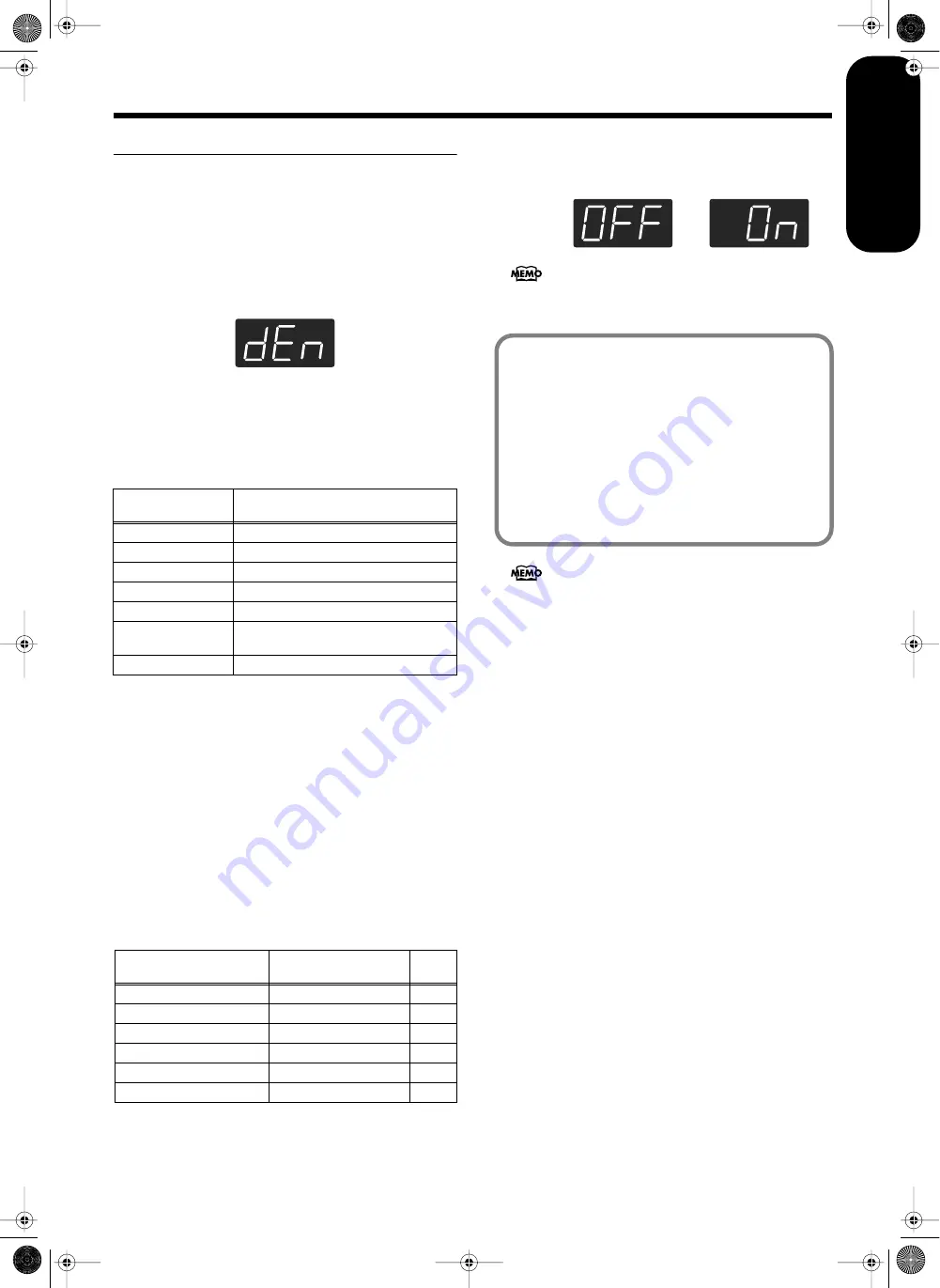 Roland HP107e Скачать руководство пользователя страница 15