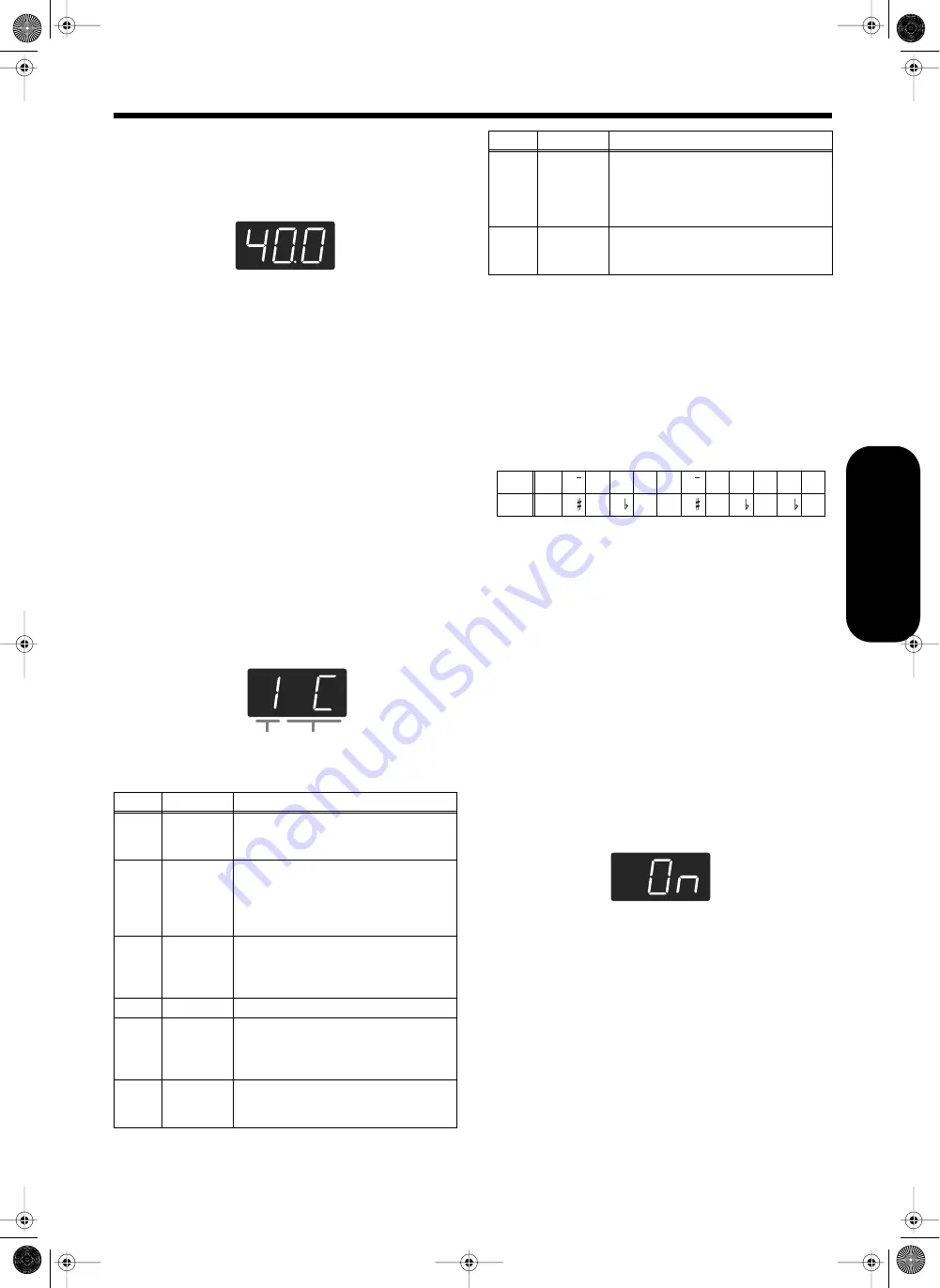 Roland HP107e Скачать руководство пользователя страница 111