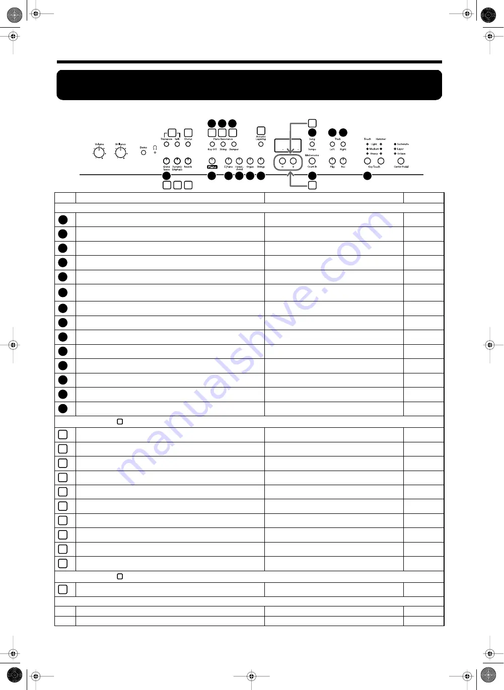 Roland HP107e Скачать руководство пользователя страница 120