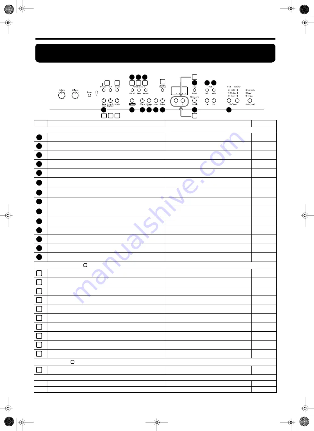 Roland HP107e Owner'S Manual Download Page 160