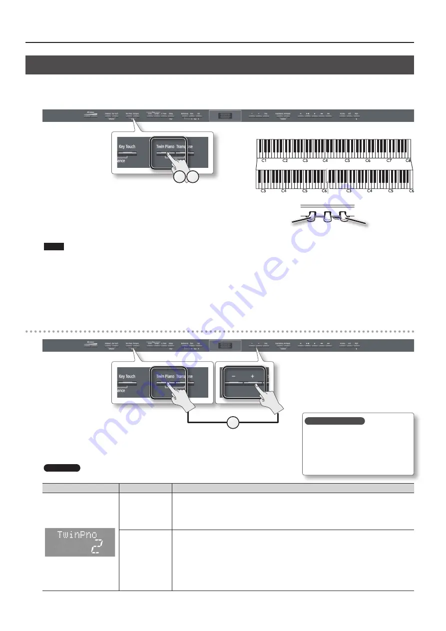 Roland HP504 Скачать руководство пользователя страница 22