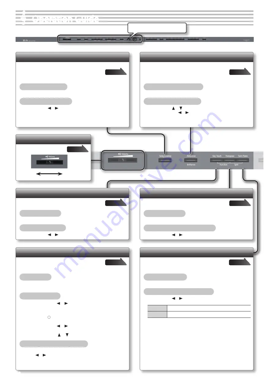 Roland HPi-50e Owner'S Manual Download Page 10