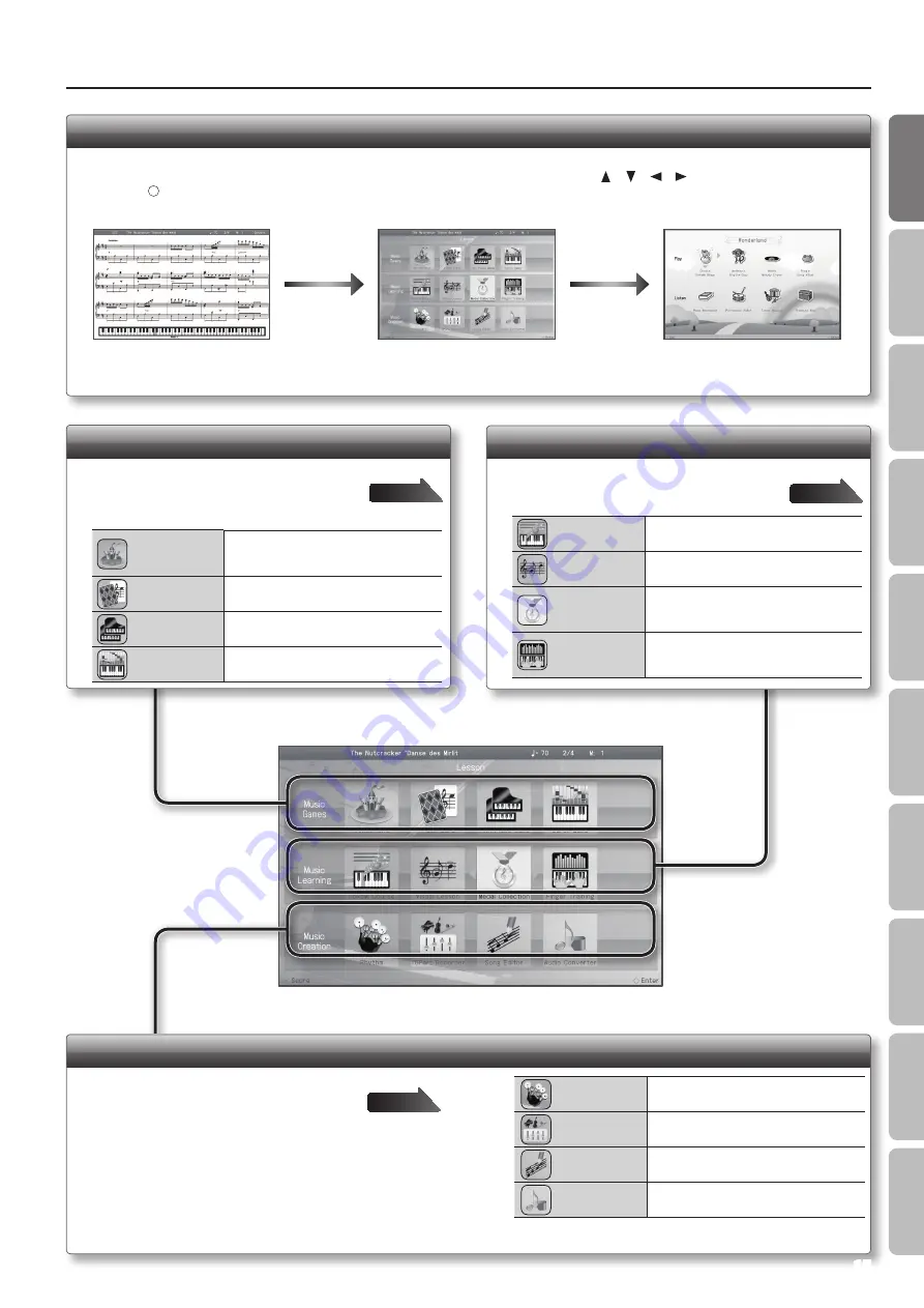 Roland HPi-50e Owner'S Manual Download Page 15