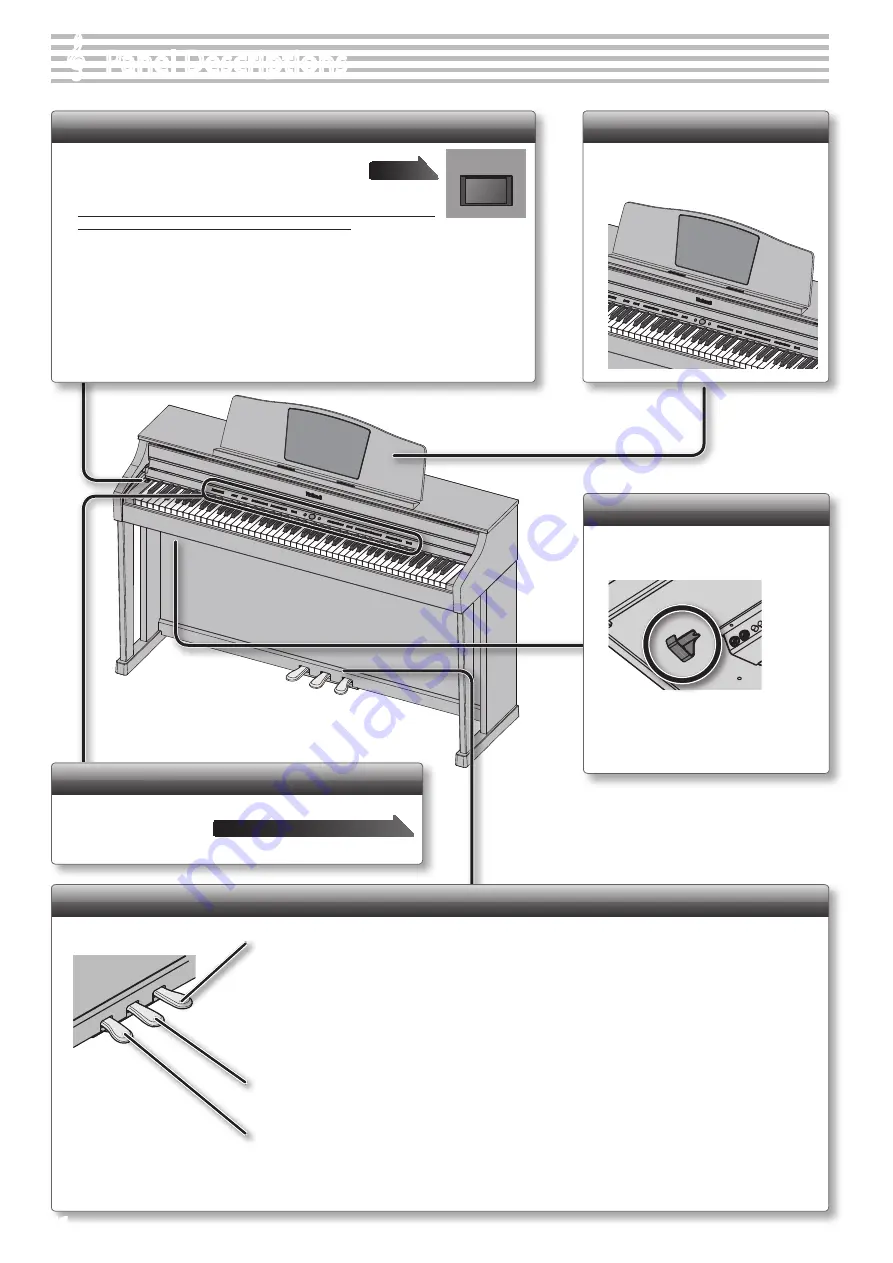 Roland HPi-50e Owner'S Manual Download Page 16