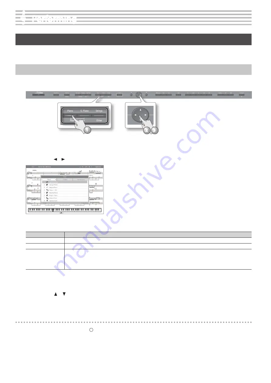 Roland HPi-50e Owner'S Manual Download Page 20