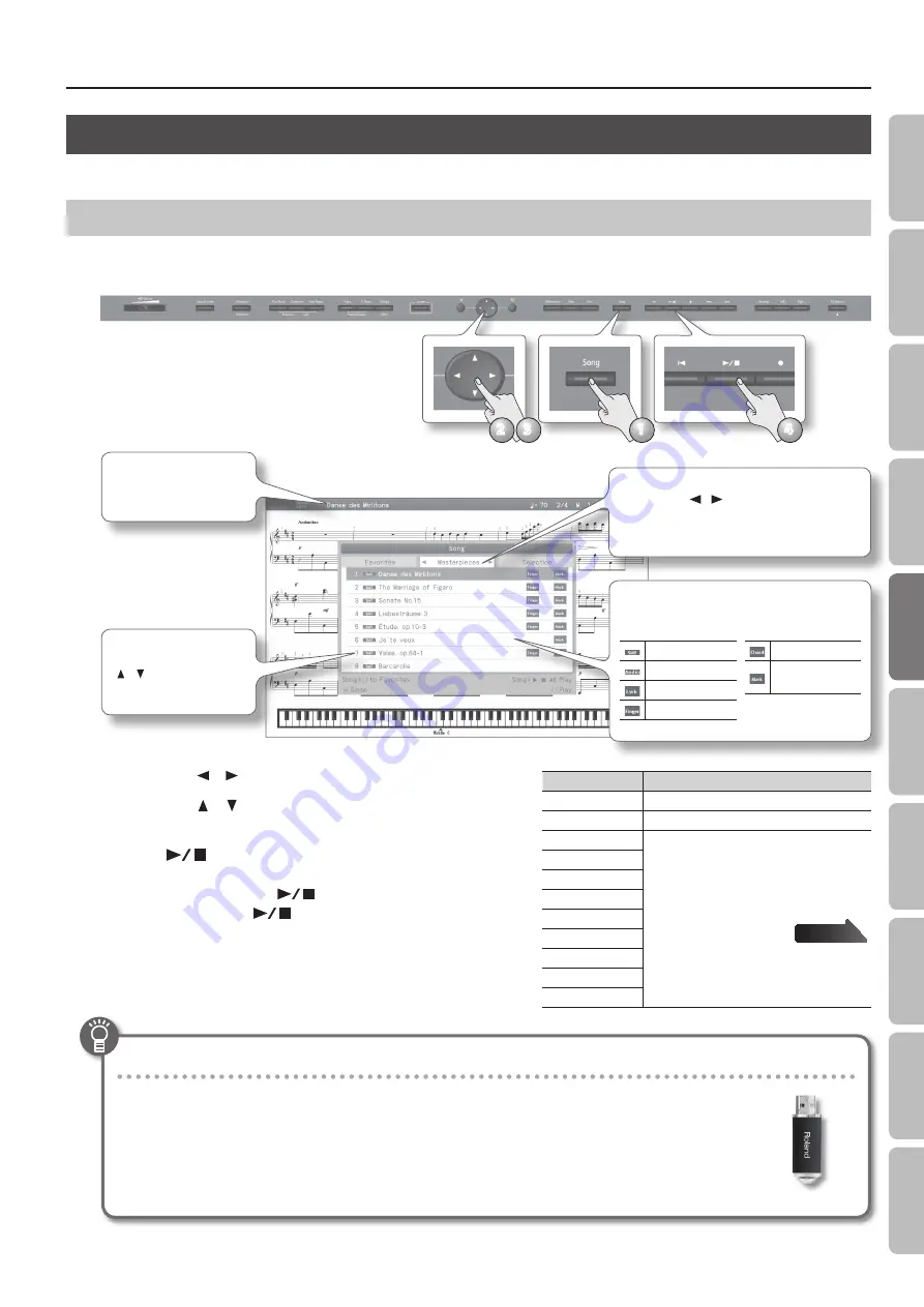 Roland HPi-50e Owner'S Manual Download Page 31