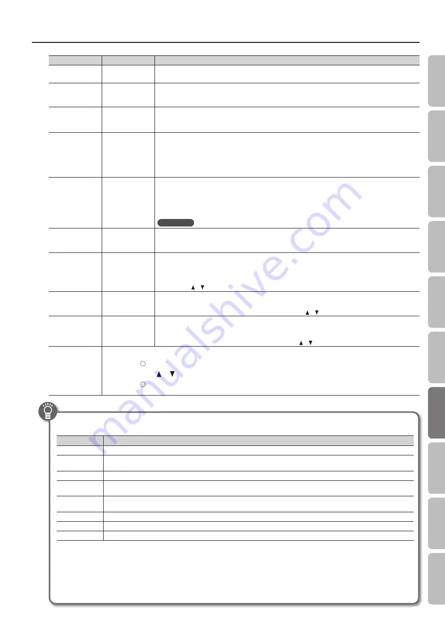 Roland HPi-50e Owner'S Manual Download Page 49