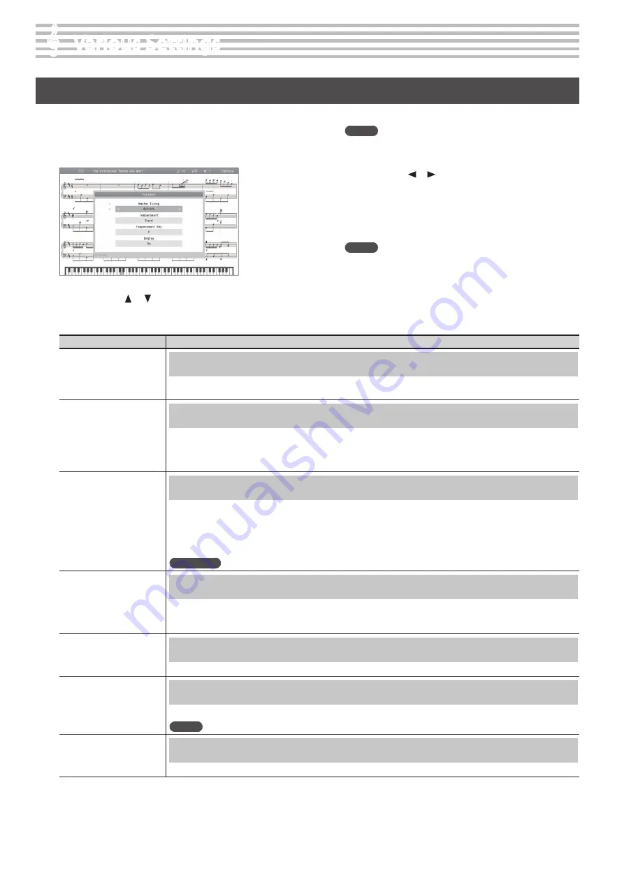 Roland HPi-50e Owner'S Manual Download Page 54