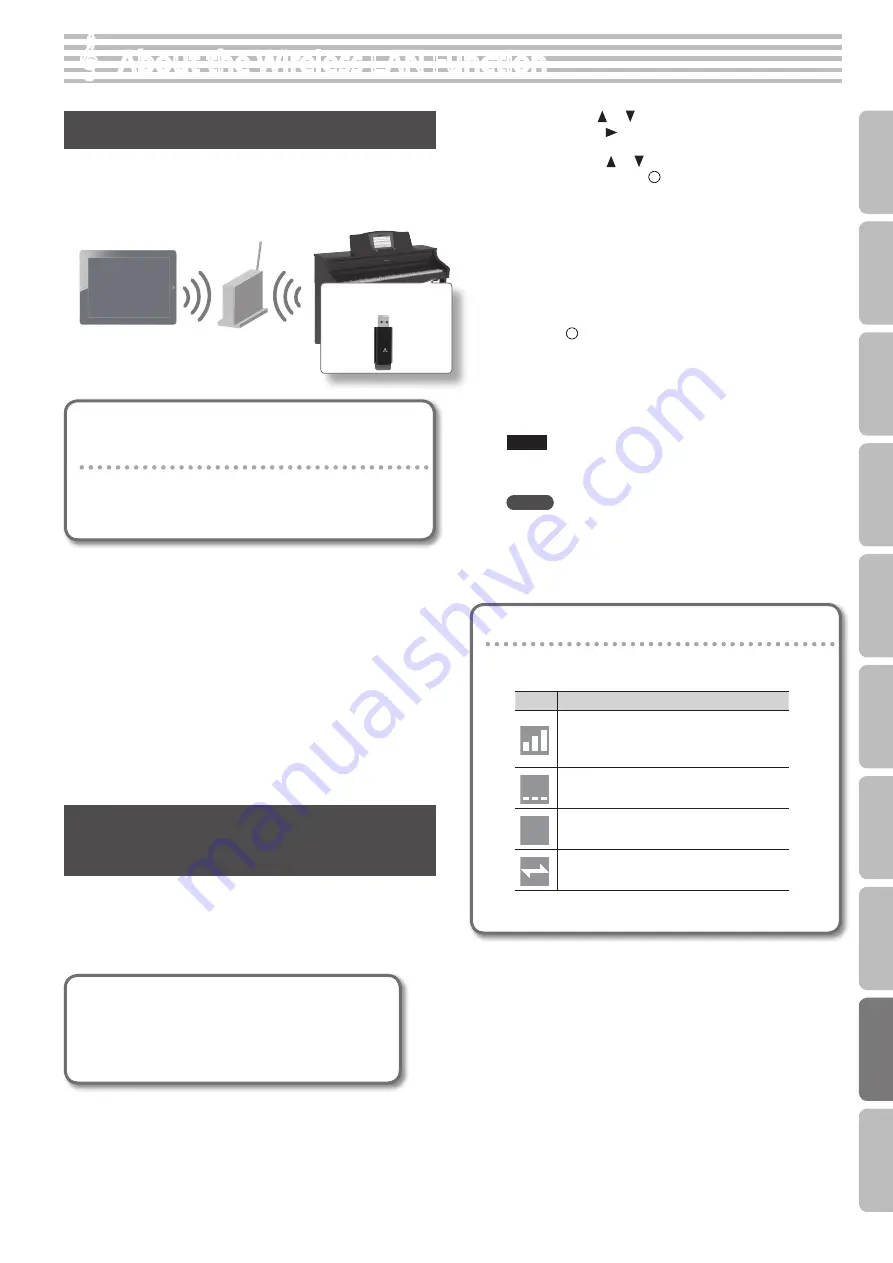 Roland HPi-50e Owner'S Manual Download Page 59