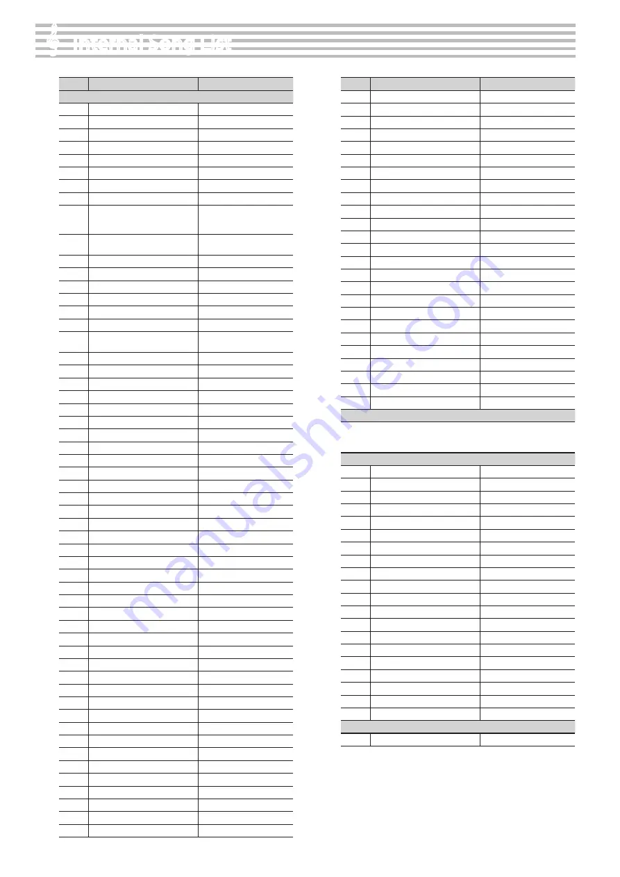 Roland HPi-50e Owner'S Manual Download Page 66