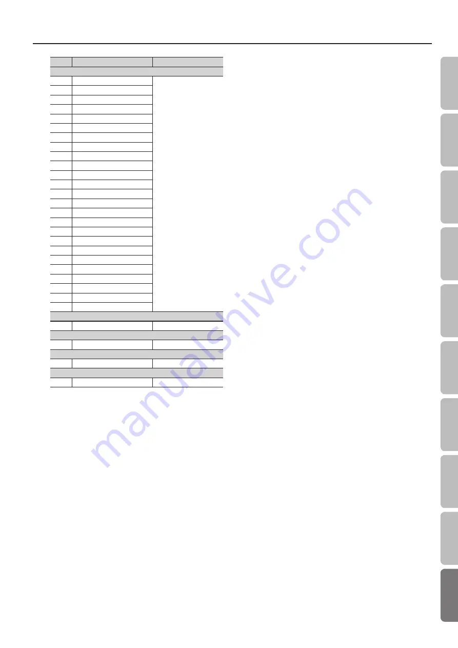 Roland HPi-50e Owner'S Manual Download Page 67