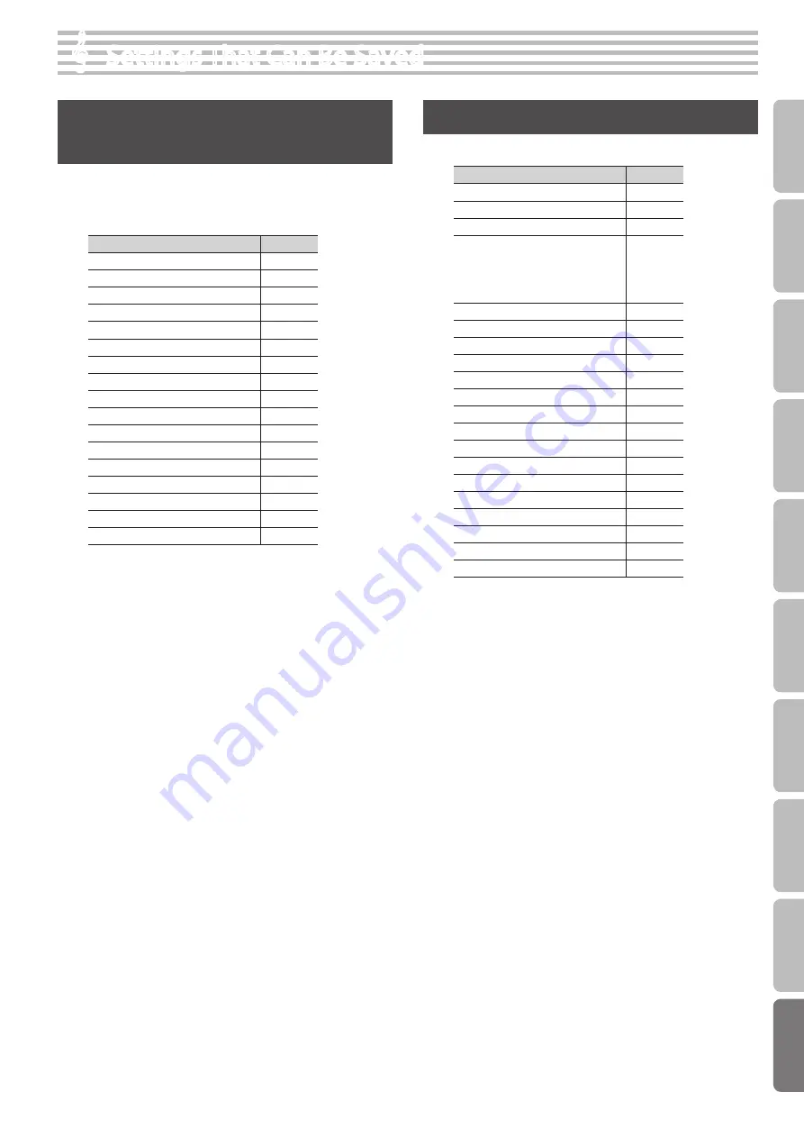 Roland HPi-50e Owner'S Manual Download Page 69