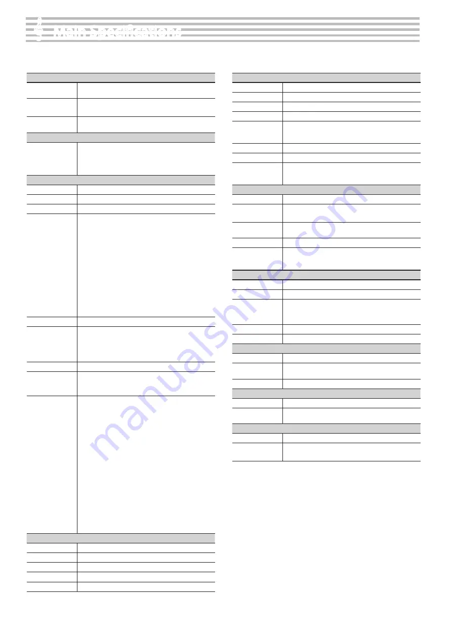 Roland HPi-50e Owner'S Manual Download Page 70