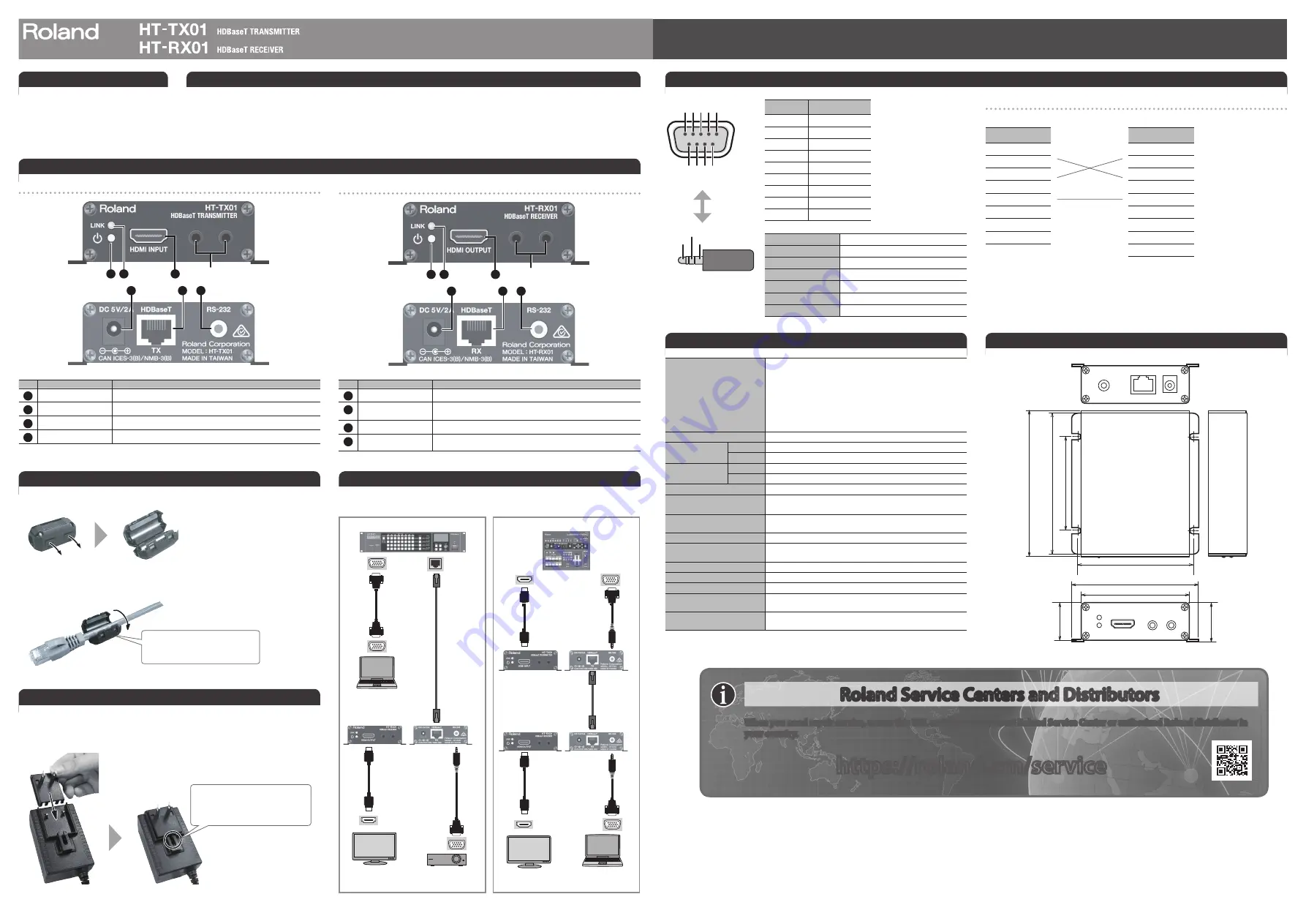 Roland HT-TX01 Owner'S Manual Download Page 1