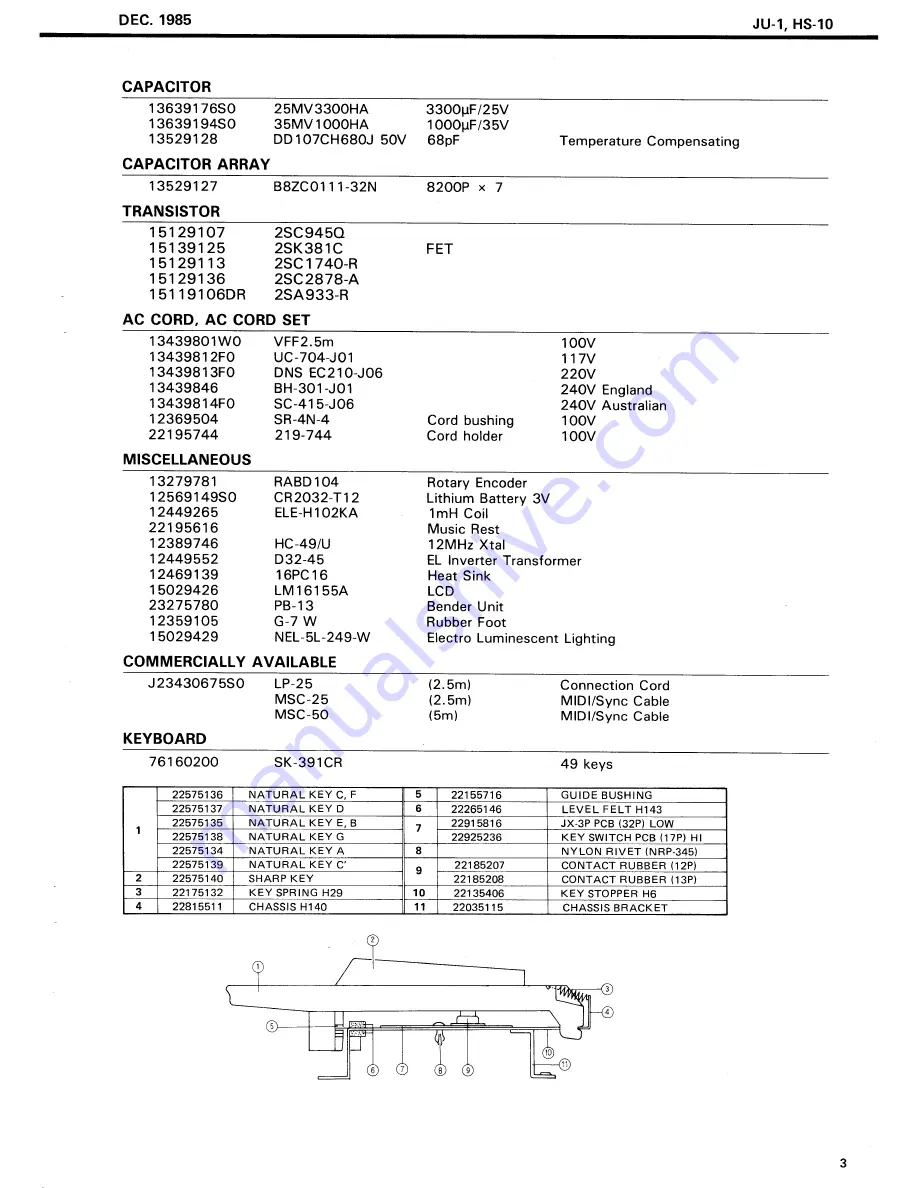 Roland JU-1 Service Notes Download Page 3