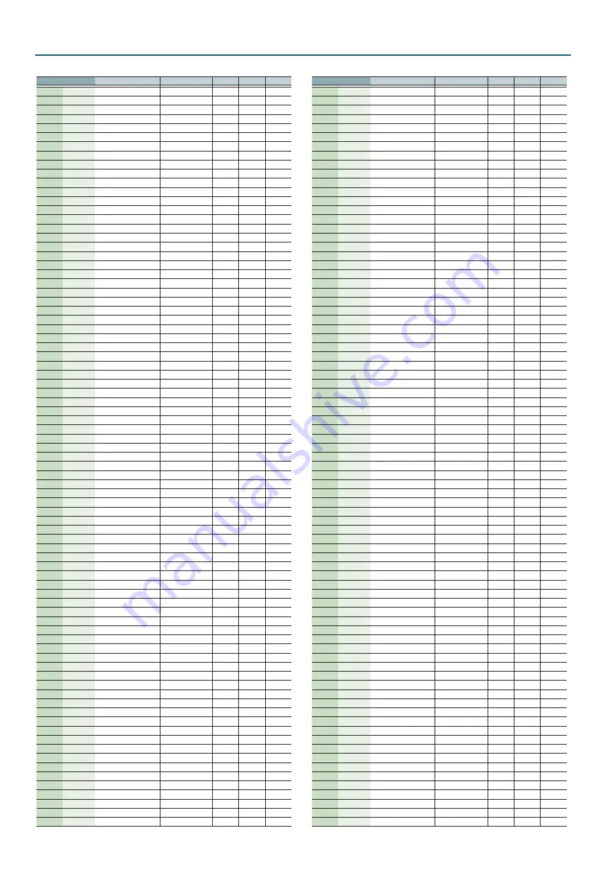 Roland juno-ds61 Parameter Manual Download Page 68