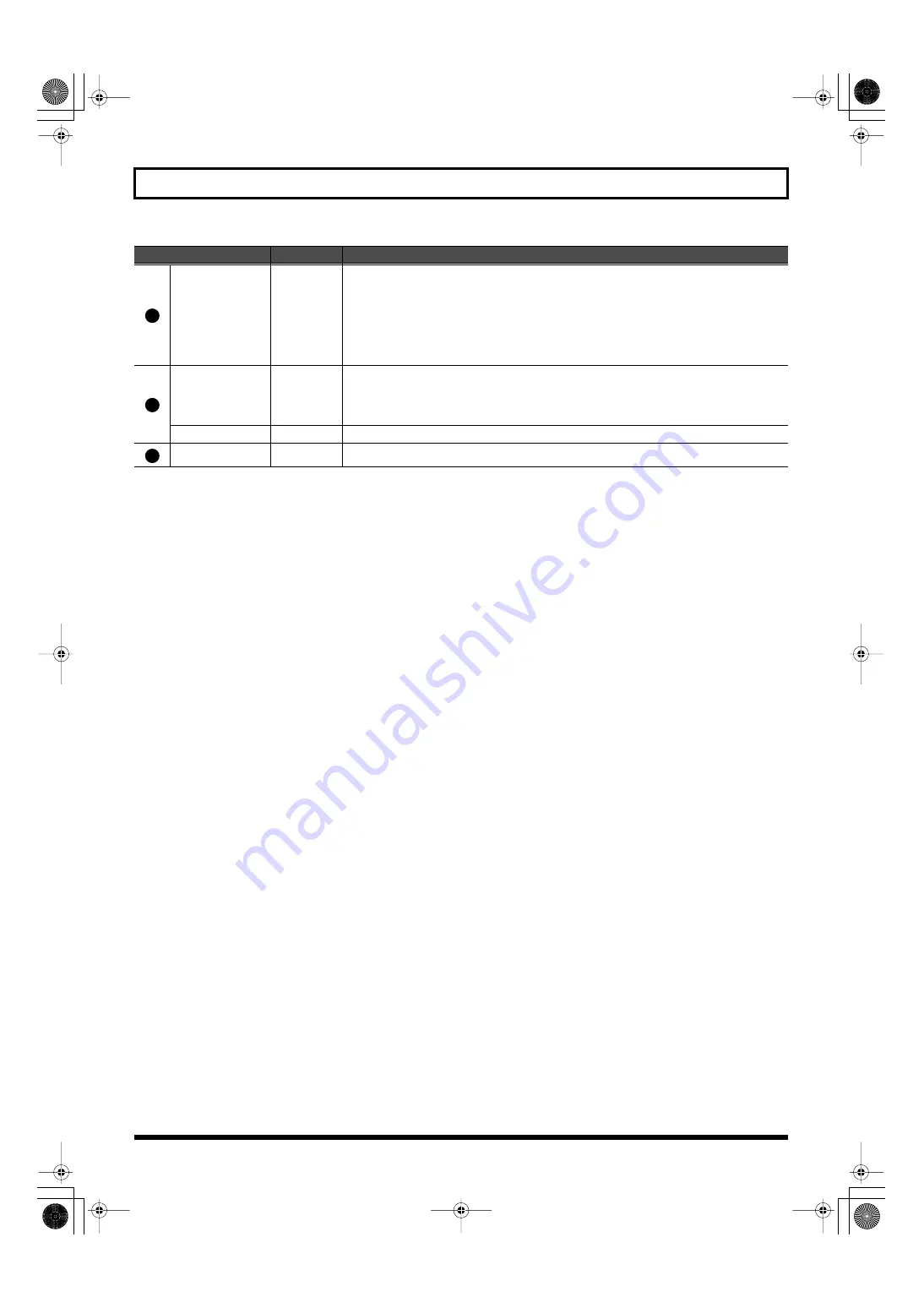 Roland Juno-Stage User Manual Download Page 81