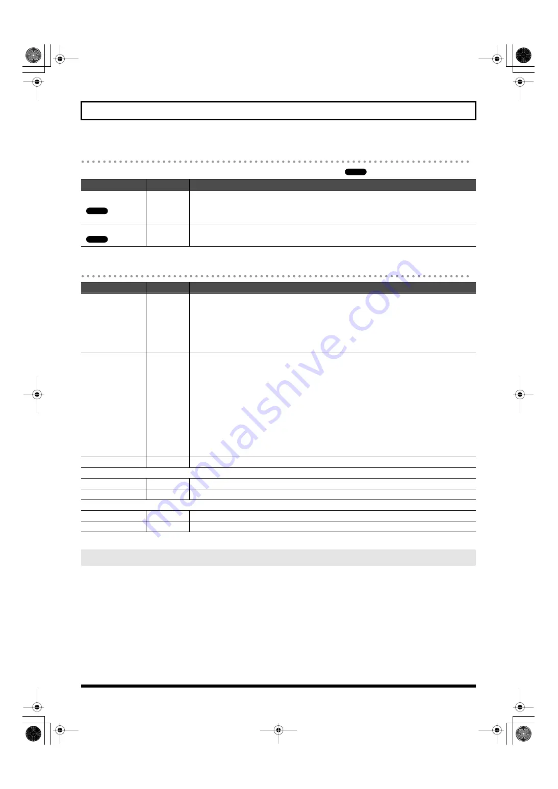 Roland Juno-Stage User Manual Download Page 115