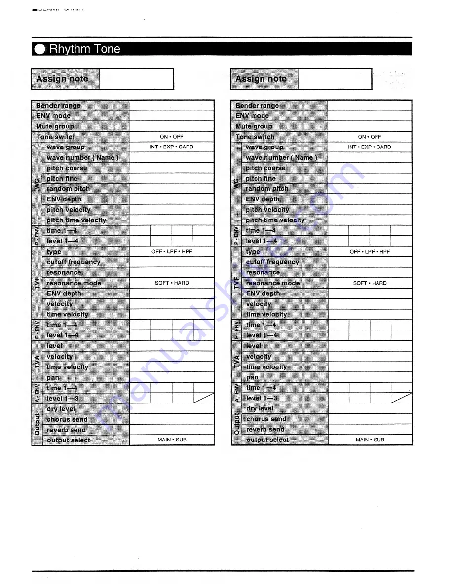 Roland JV-880 Owner'S Manual Download Page 216