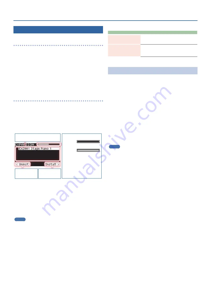 Roland JX-8P User Manual Download Page 4