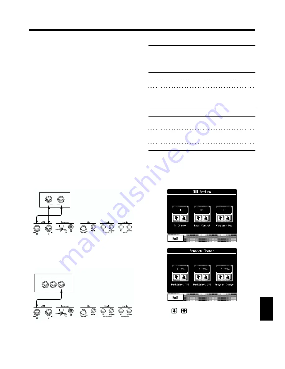 Roland KF-90 Owner'S Manual Download Page 157