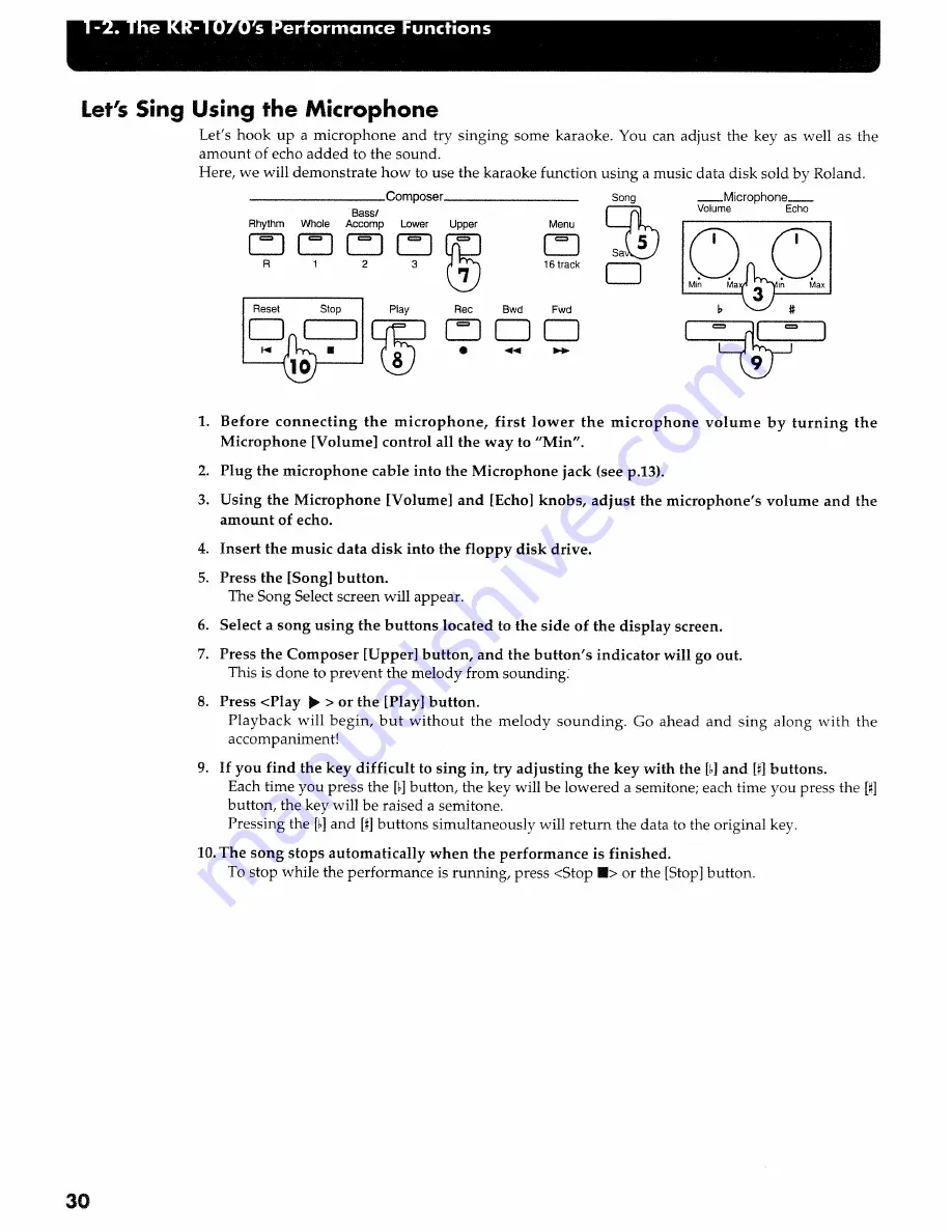 Roland KR-1070 Owner'S Manual Download Page 30