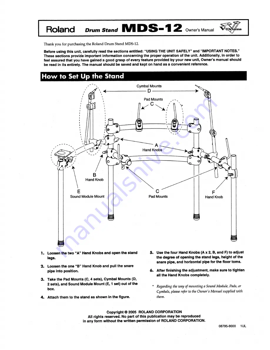 Roland MDS-12 Owner'S Manual Download Page 1