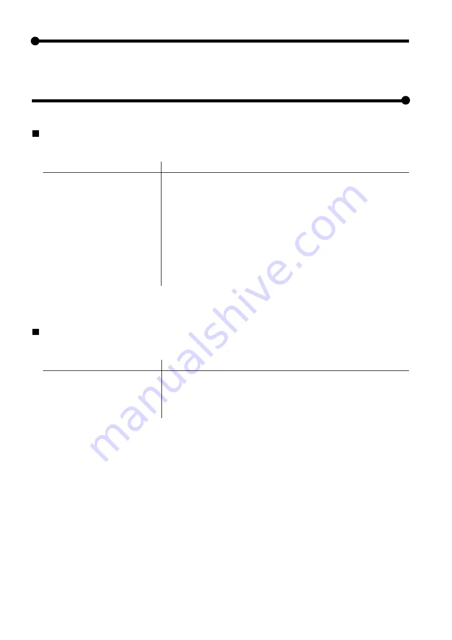 Roland Metaza MPX-60 User Manual Download Page 60