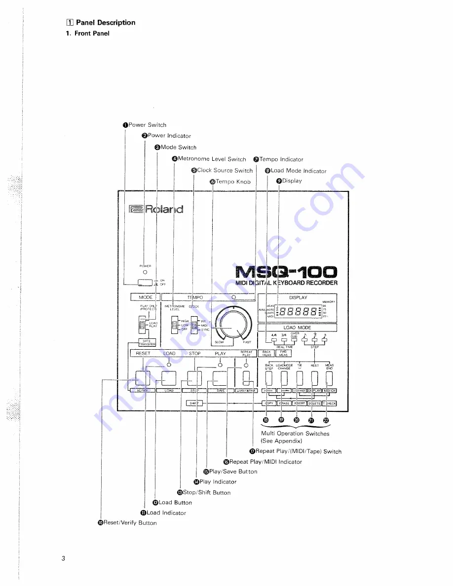 Roland MSQ-100 Скачать руководство пользователя страница 3